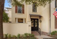 Effortless Urban Living in Fort Worths Cultural District