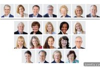 Ebby Halliday Expands East Texas Footprint with Cornerstone Acquisition