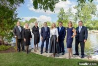 Perry-Miller Streiff Group: Dallas’ Top Mid-Sized Team After Record Year