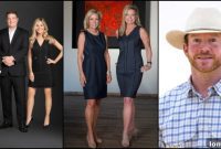 Briggs Freeman Sothebys International Realty Secures Triple No 1 Status in Americas Premier Agent Rankings