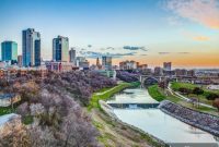 Fort Worth’s Real Estate Shift: A Mixed Bag for Buyers, Sellers, and Industry