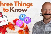 2022’s Conclusion Votes Riches Thanks and Essential Facts