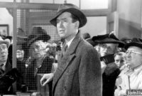 Property Lessons from Bedford Falls