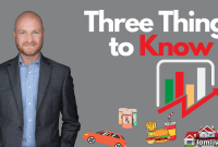 Holiday Spending Three Ways to Outsmart Inflations Bite