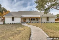 Lake Highlands Reinvented