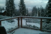 The Juggling Act of Multiple Home Management