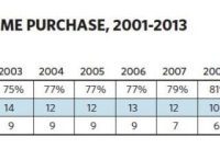 NextHome Founder Unpacks the Zulia Incident