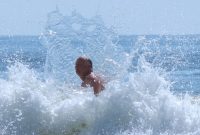 Keller Williams Urban Dares Me: ALS ICE Bucket Challenge Accepted!