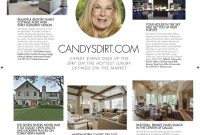 Experience daltxrealestate.com: Featured in Modern Luxury Dallas This November