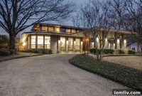 Sleek Forest Place Contemporary with Chambers Kitchen and Unrivaled North Dallas Water Views