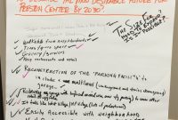 Preston Center Task Force Zone 4: Fresh Ideas Ignite