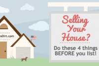 Ev Satışı Öncesi 4 Altın Kural