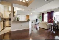 Top-Floor Turtle Creek Gem: Park Vistas for Under $300K