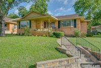 Ferguson Heights Cottage: Picture-Perfect, Perfectly Placed, Perfectly Priced