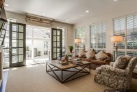 Lisa Luby Ryan’s Park Cities Traditional Gem: An Exquisite Find Under $1 Million