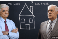 Trump’s Immediate Action: Taking Apart Dodd-Frank