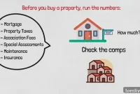 Unlocking DFW: 4 Crucial Tips for First-Time Commercial Real Estate Investors