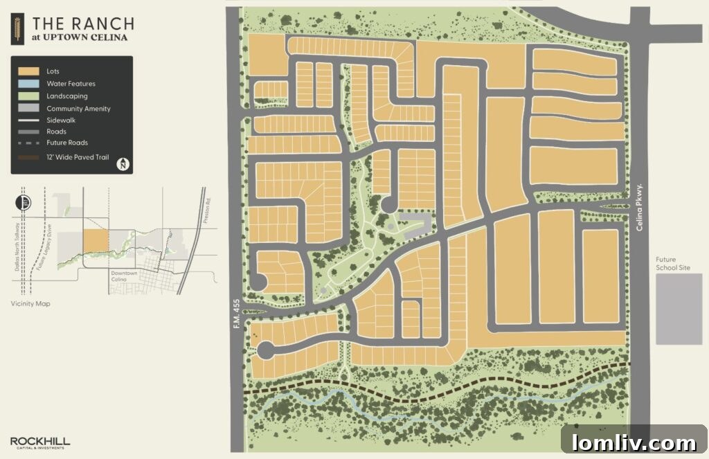 An aerial view or rendering of a master-planned community, showcasing a central amenity center with a large pool, green spaces, and a clear path for walking/biking, indicative of The Ranch at Uptown Celina's planned features.