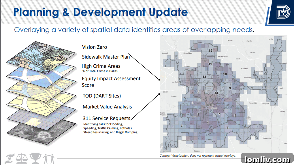 A detailed map of Dallas, perhaps with areas highlighted to show zones with high infrastructure needs or planned project locations.