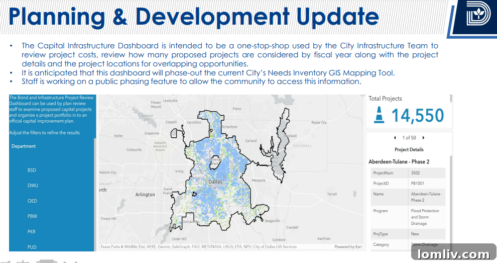 A screenshot or mockup of the proposed public-facing dashboard, displaying various project details, costs, and timelines in an accessible format.