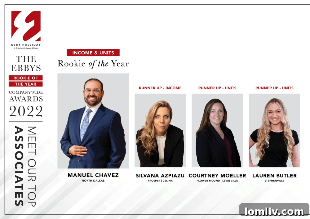 Rookie of the Year Companywide