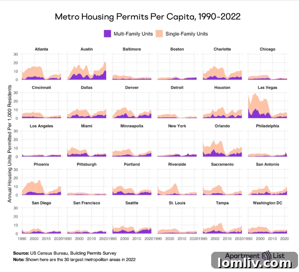 ApartmentList.com Logo