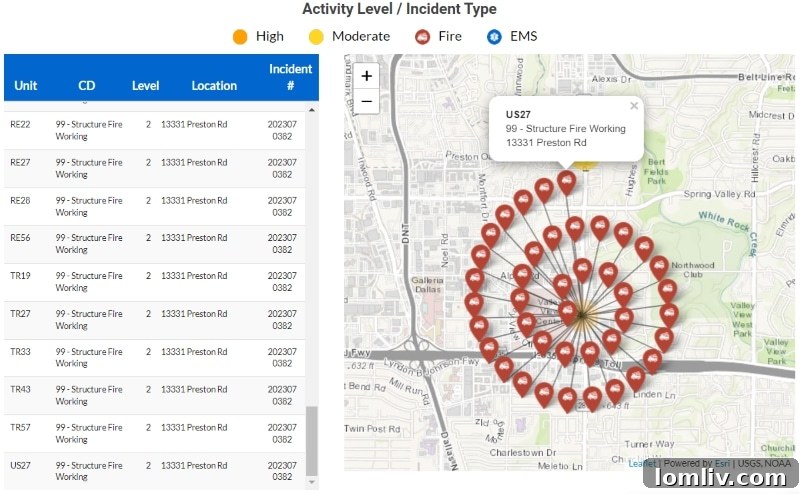 Double Blaze Downs Valley View Center, Injures Firefighters 7 Dallas City Hall dashboard displaying active Dallas Fire-Rescue incidents, showing the Valley View Mall fire.
