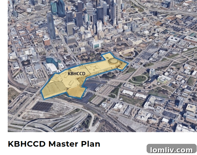 Kay Bailey Hutchison Convention Center Dallas master plan details