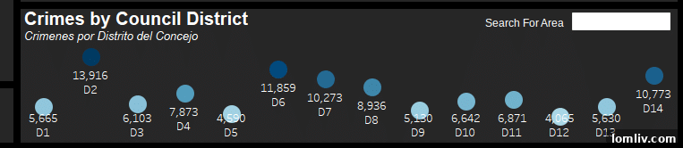 Dallas District 1's 17% Crime Drop: A Testament to Community Engagement 3 Map highlighting Dallas City Council District 1 area