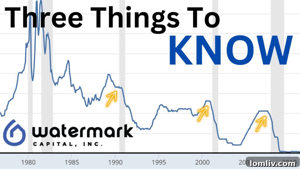 Financial market charts and graphs overlayed with a hand pointing to data, symbolizing economic analysis and investment decisions.