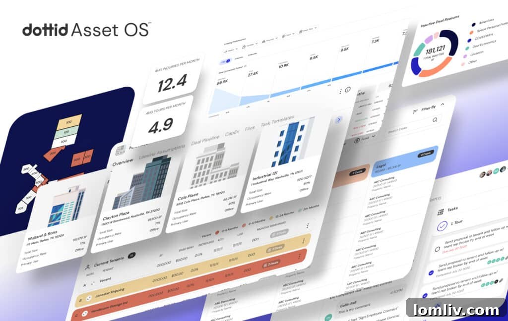 Modern commercial building exterior, symbolizing the evolving landscape of commercial real estate.