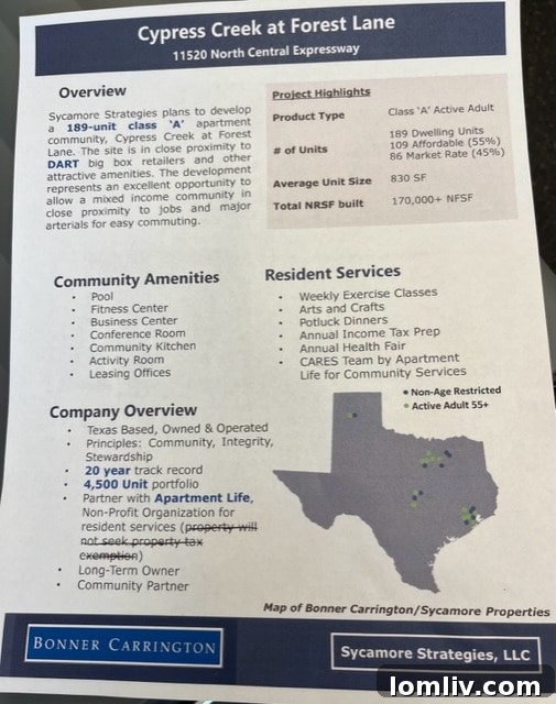 Architectural drawing or concept art showcasing the exterior design of the Cypress Creek at Forest Lane apartments, emphasizing aesthetic and urban integration.