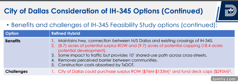 A third slide from the briefing, illustrating the proposed changes to the I-345 corridor.