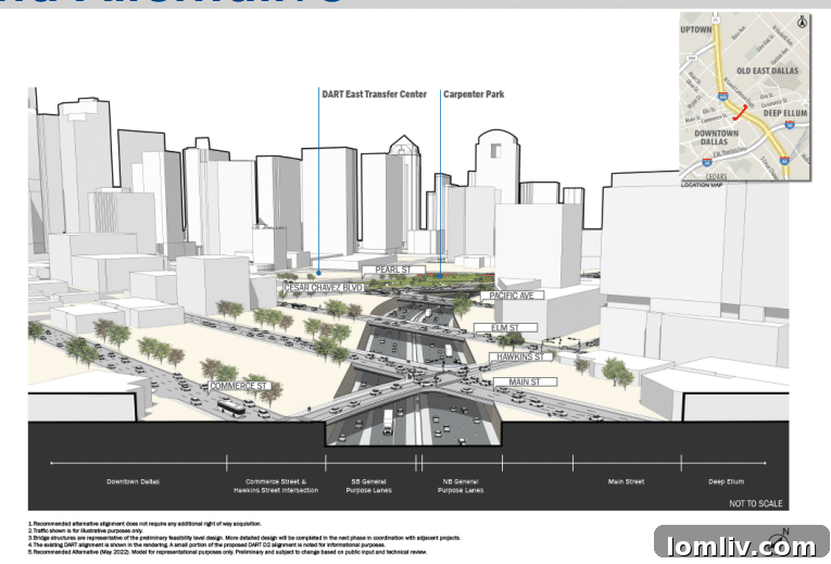 Additional visuals presented during the Dallas City Council meeting on I-345.