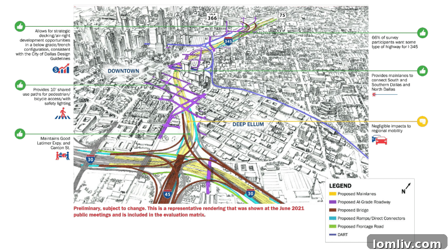 Final set of Dallas City Council briefing slides for the Interstate 345 project.
