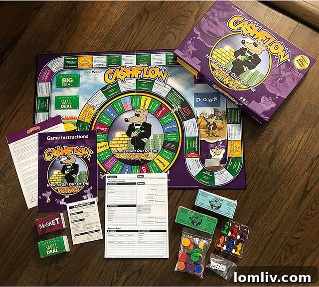 CASHFLOW board game for financial literacy
