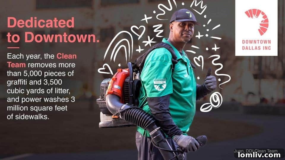 Downtown Dallas skyline at sunset