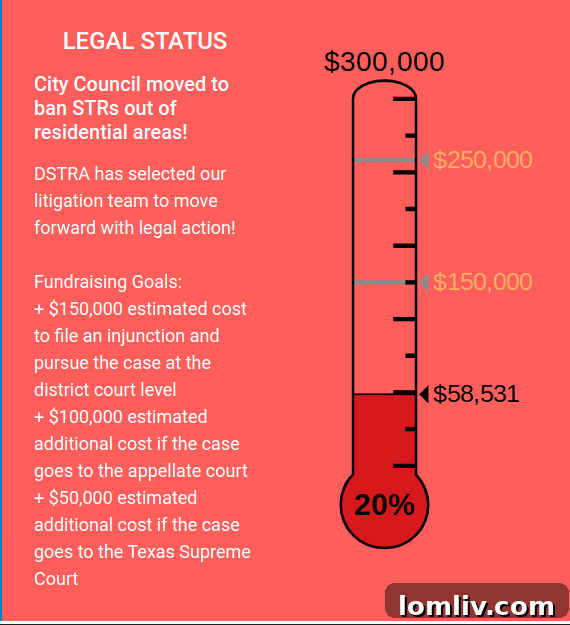 Dallas Short-Term Rental Alliance logo or related image