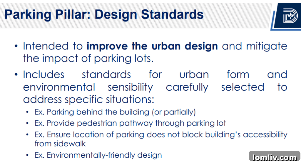 Proposed changes to Dallas parking regulations and their potential impact on urban development.