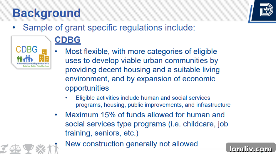 Dallas cityscape with diverse housing, representing community development initiatives.