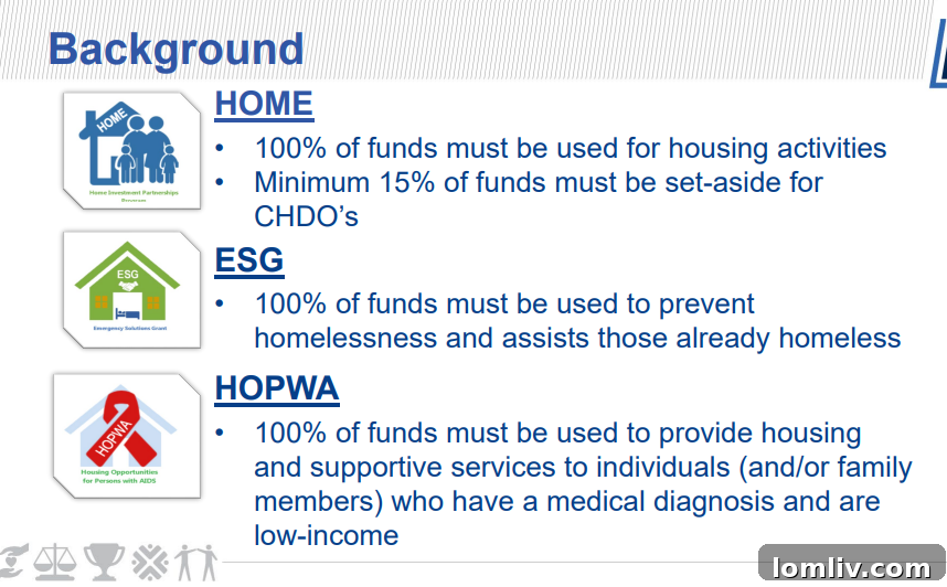 City officials discussing housing policies at a community engagement meeting.