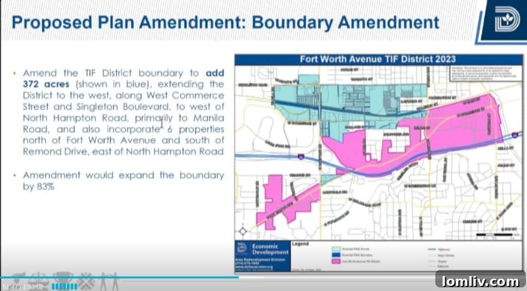 Overview of the Fort Worth Avenue TIF District and its expansion area.