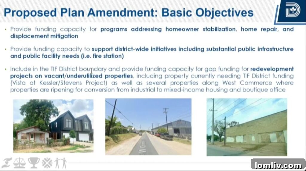 The proposed expansion areas for the Fort Worth Avenue TIF.