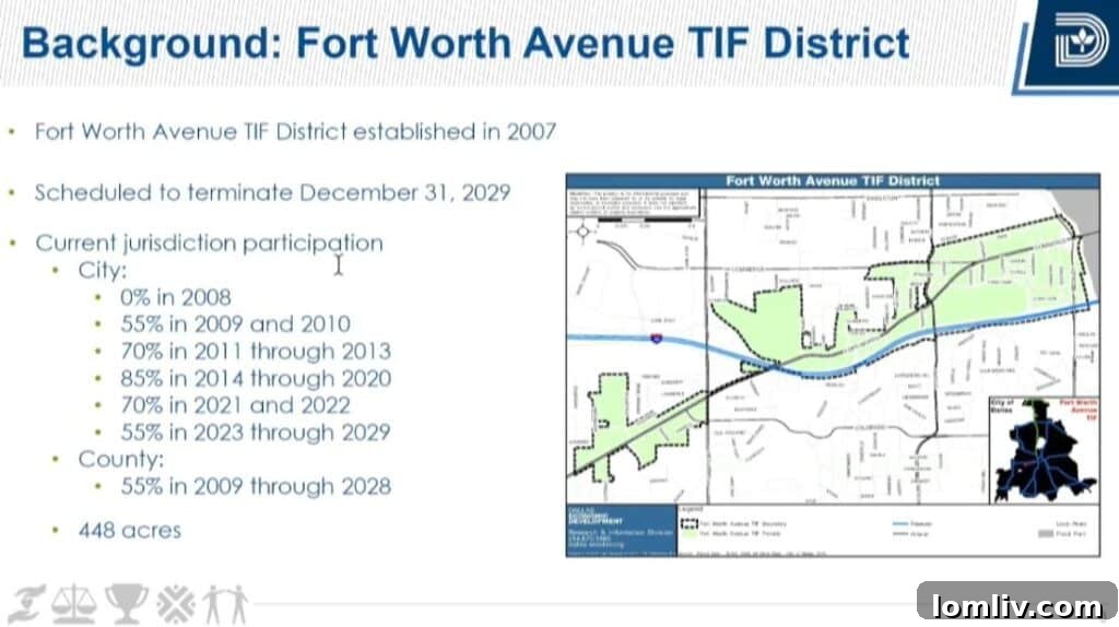 Map detailing the Fort Worth Avenue TIF boundary modifications.