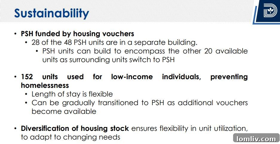 Supportive Services for Dallas Residents