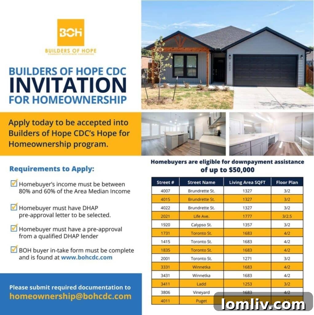 Builders of Hope program announcement in Dallas