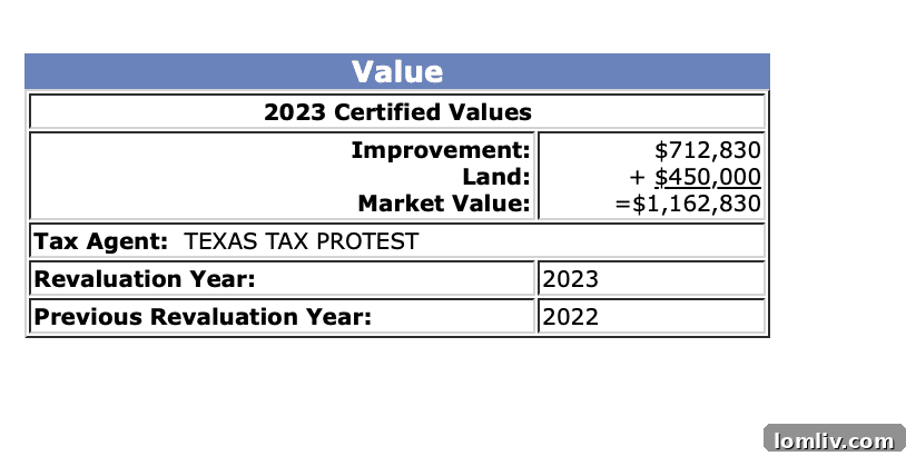 Buckner House: A Mediterranean Gem in East Dallas