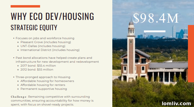Dallas Staff Detail How $60M From Bond Election Will Barely Make a Dent 4 A chart from the Child Poverty Action Lab report highlighting rental housing needs in Dallas.