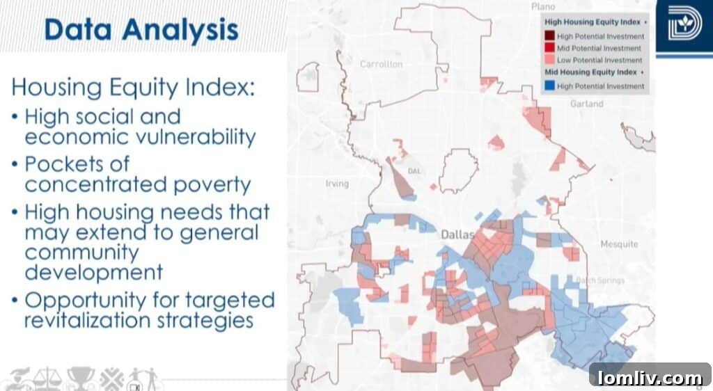 Southern Dallas Designated for All Three New Affordable Housing Investment Zones by Dallas Policy 3 Data Analysis for Southern Dallas Housing Policy