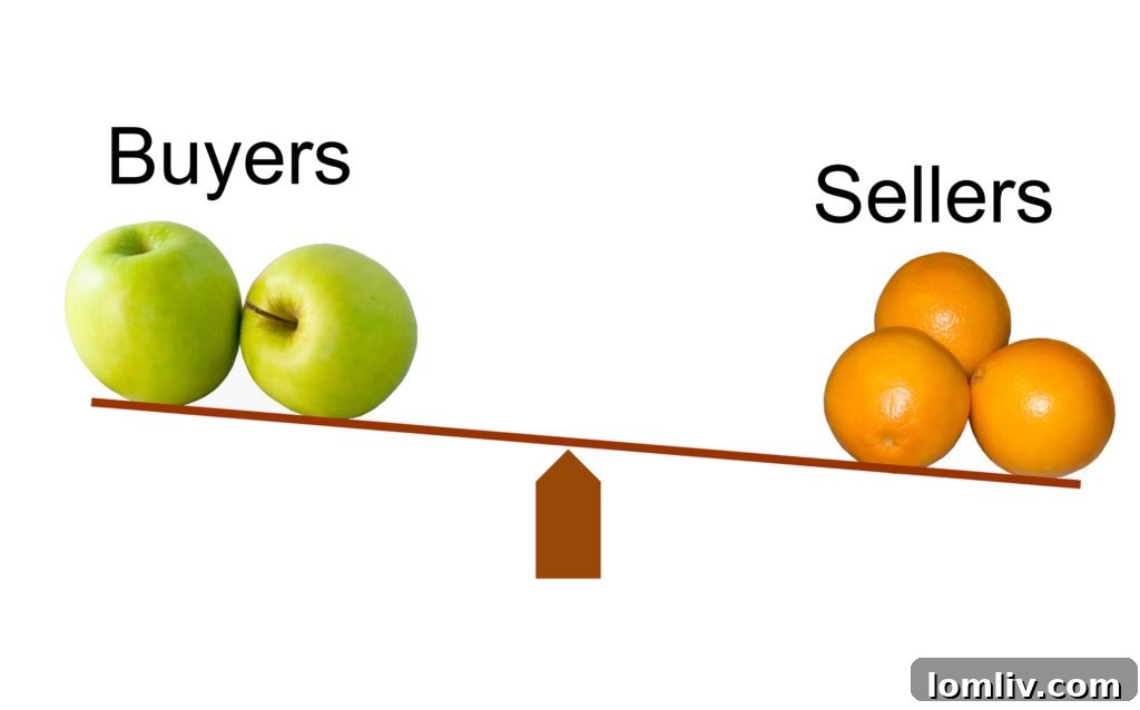 Navigating the New Real Estate Landscape: Strategies for a Slowing Market 2 Real estate market slowing down, shifting towards balance for buyers and sellers